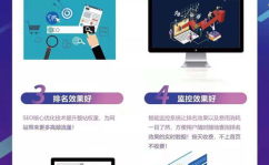 招商网站平台,打造企业发展的黄金桥梁，共创辉煌未来